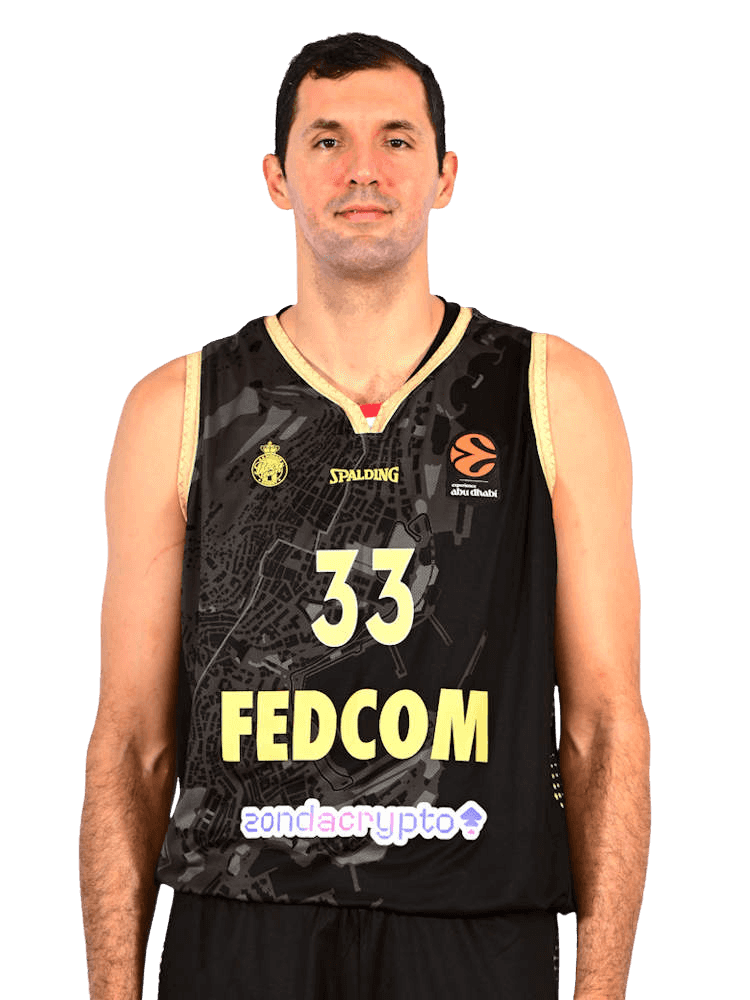NIKOLA MIROTIC