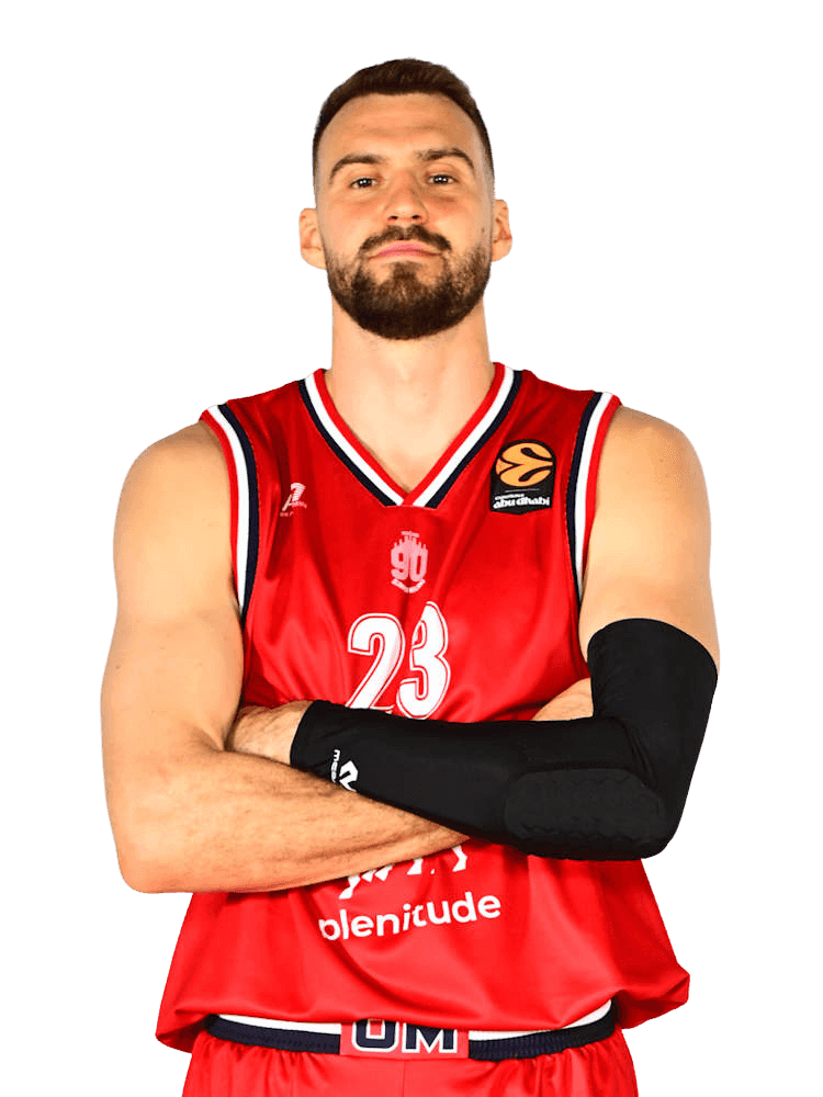 MARKO GUDURIC